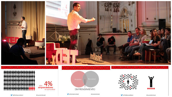 Fotos de TEDxPeatonalAlberd y la charla Emprender Es Simple Imagenes de la charla Emprender es Simple